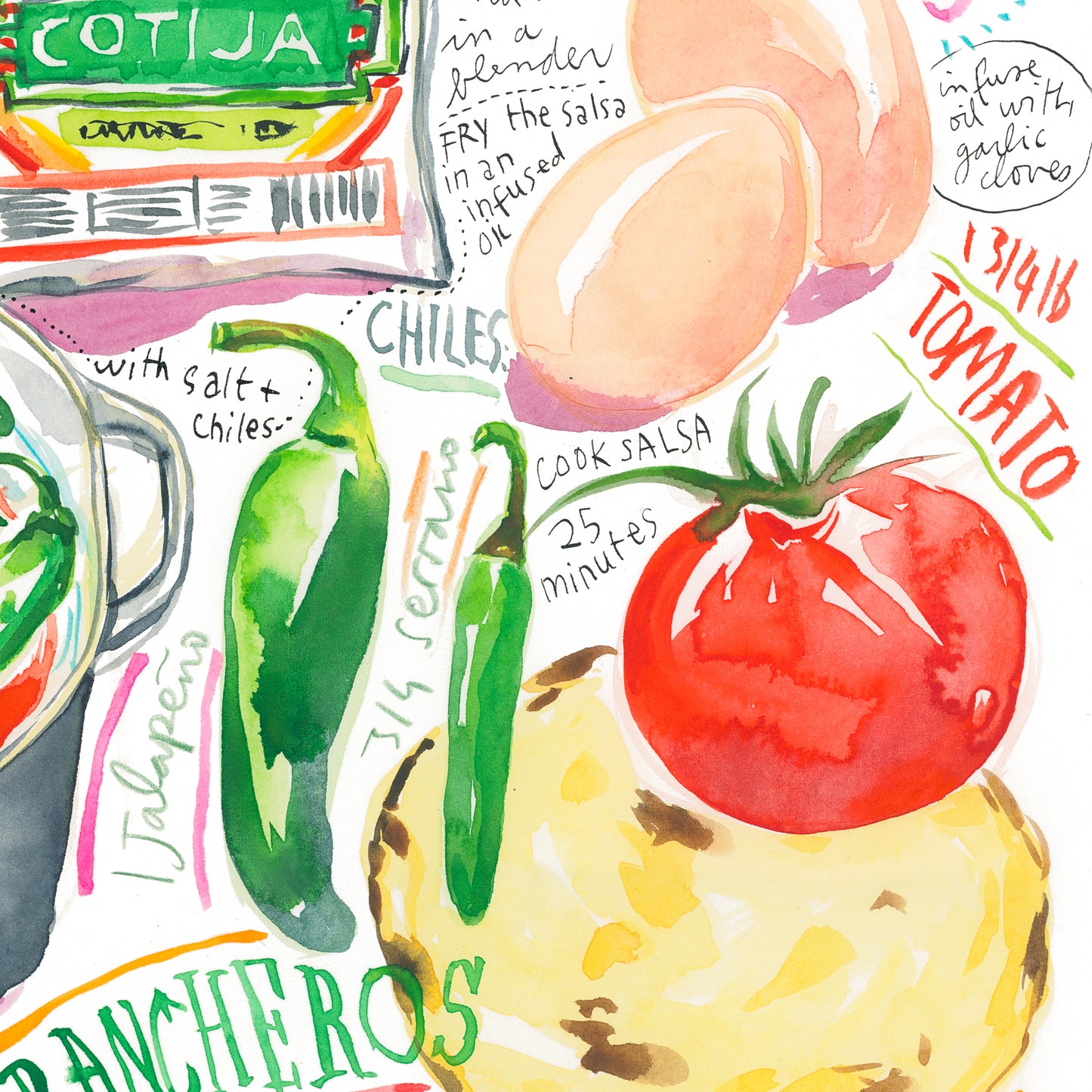Huevos Rancheros recipe