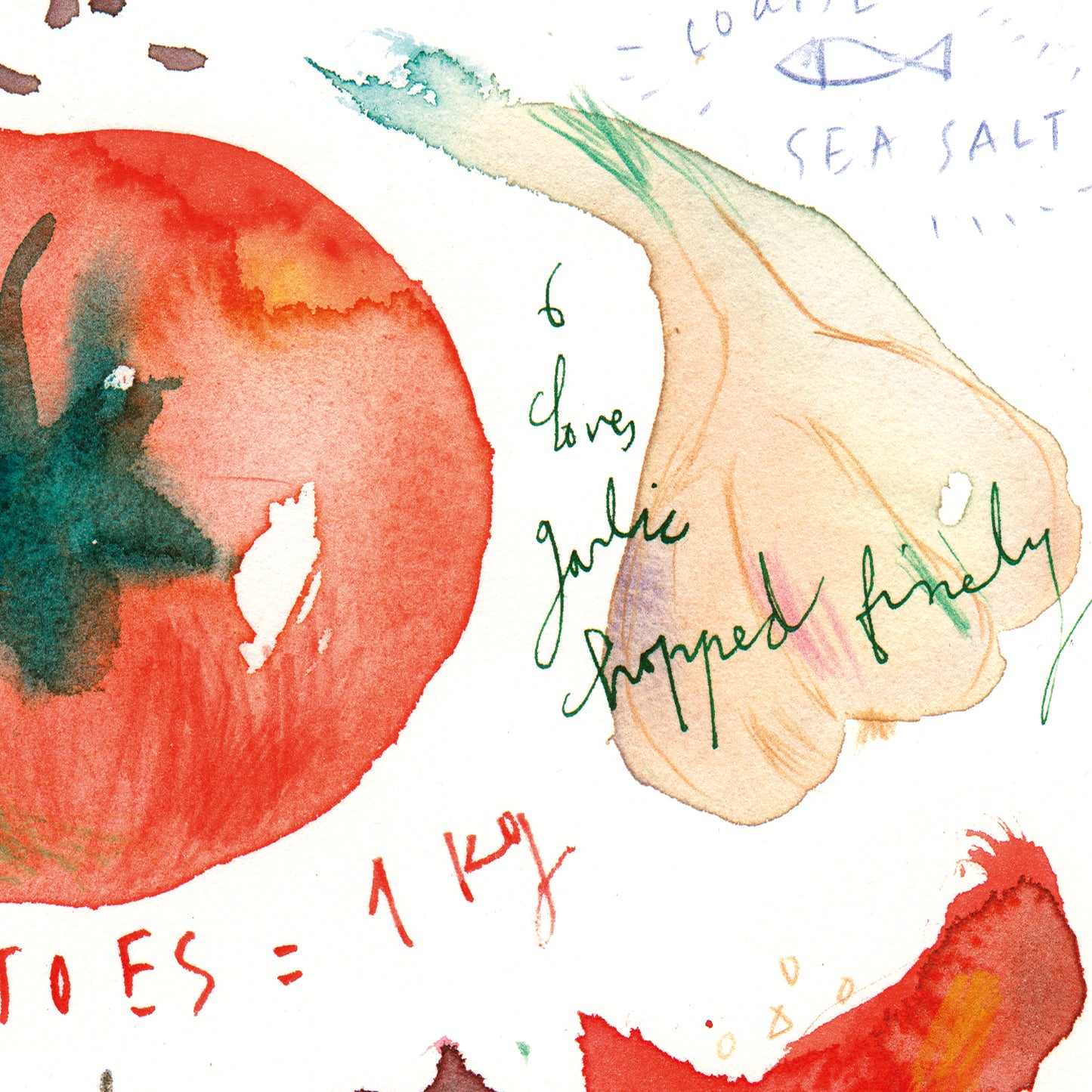 La recette des Tomates Séchées