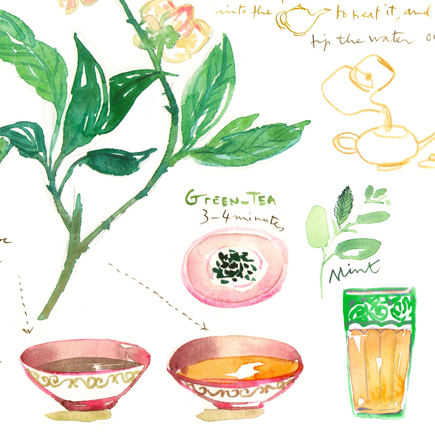 The perfect cup of tea