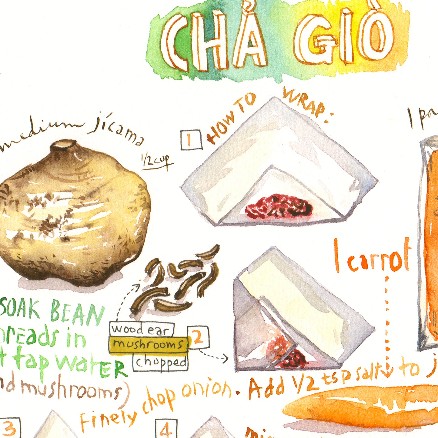 Cha Gio - Vietnamese Egg Rolls recipe