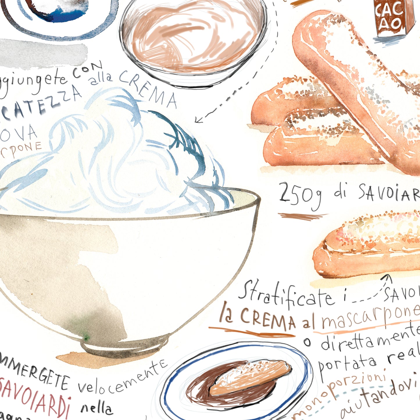 Tiramisu recipe