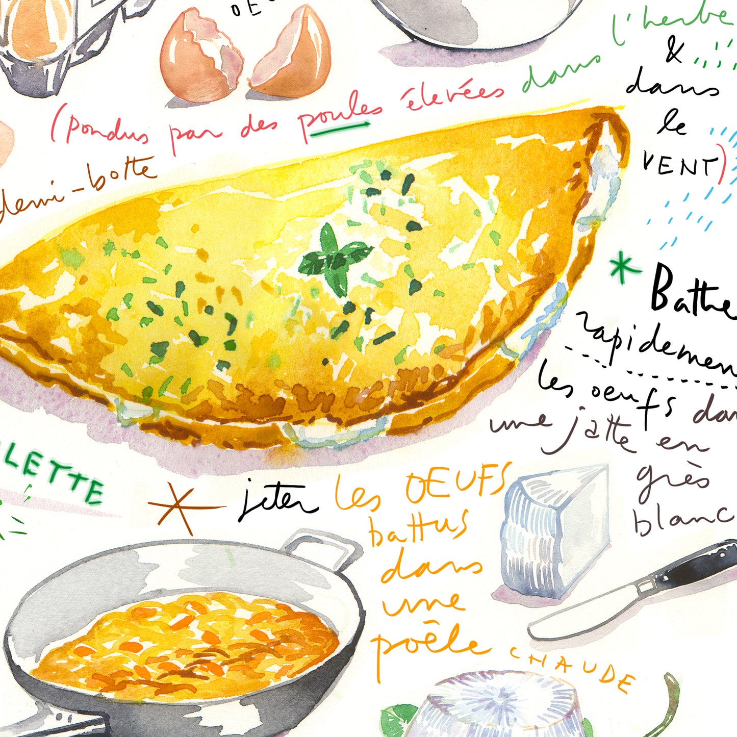 French omelette recipe print