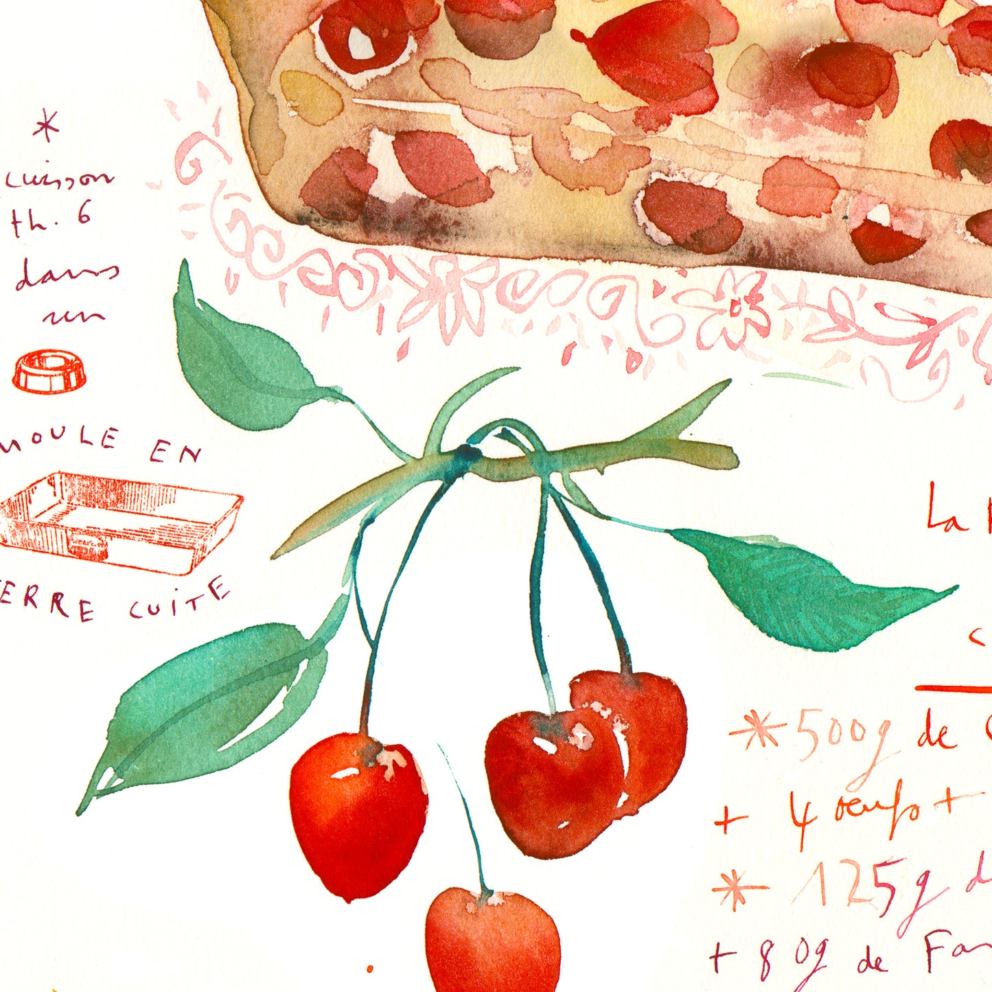 French Cherry tart recipe - Le Clafoutis
