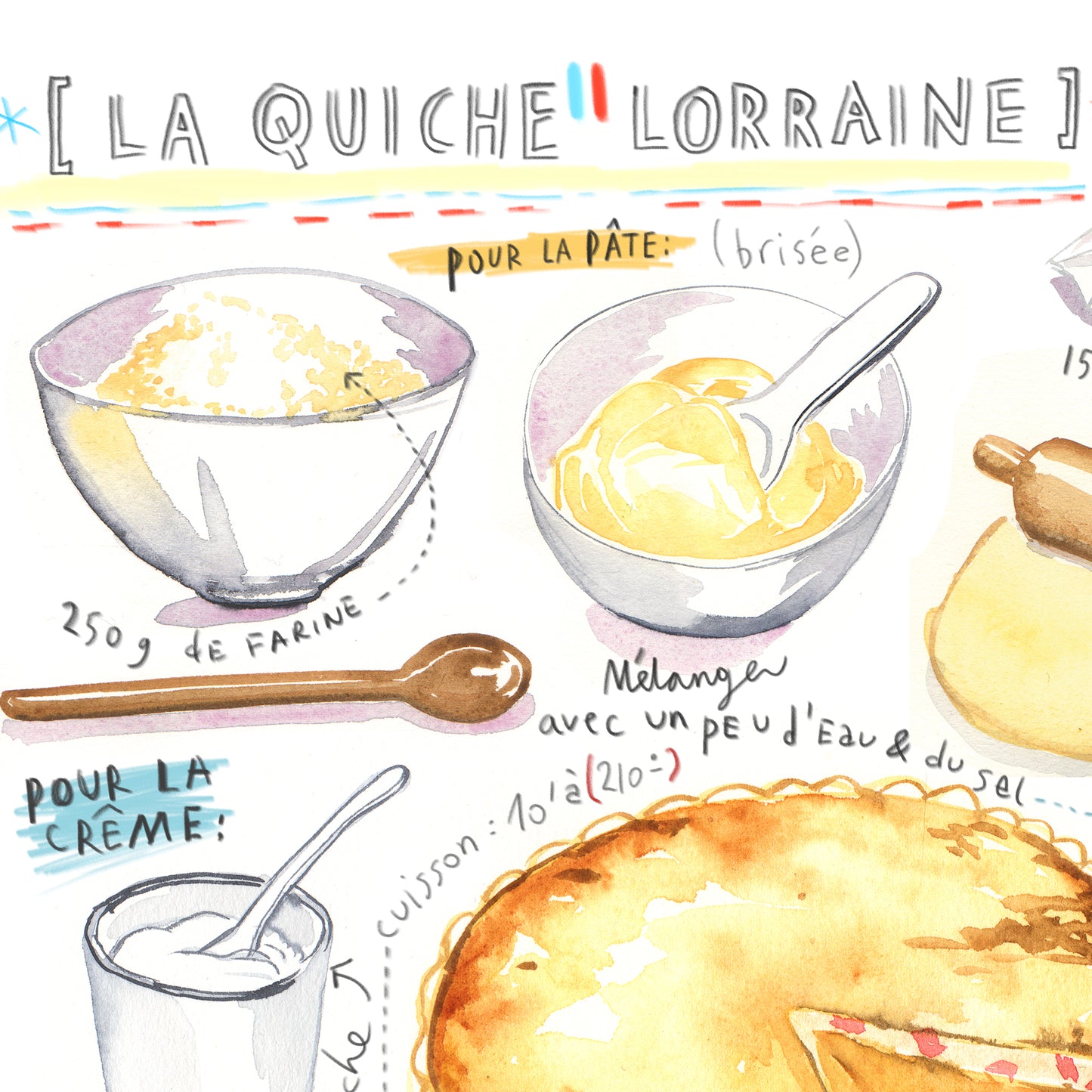 Quiche Lorraine recipe print