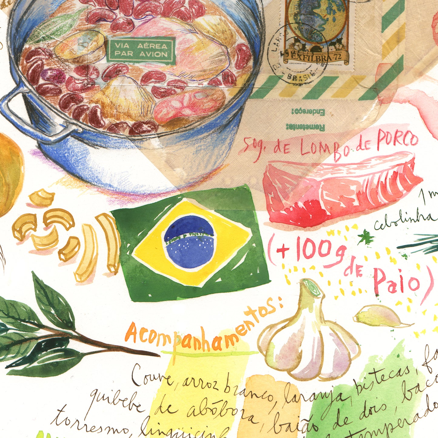 Feijoada recipe