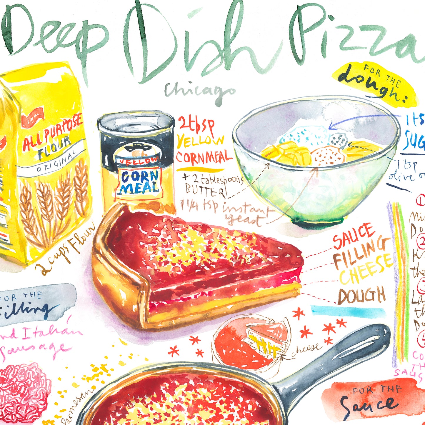 Chicago Style Deep-Dish Pizza recipe