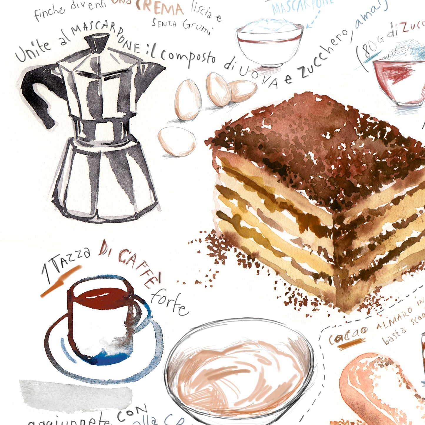 Tiramisu recipe