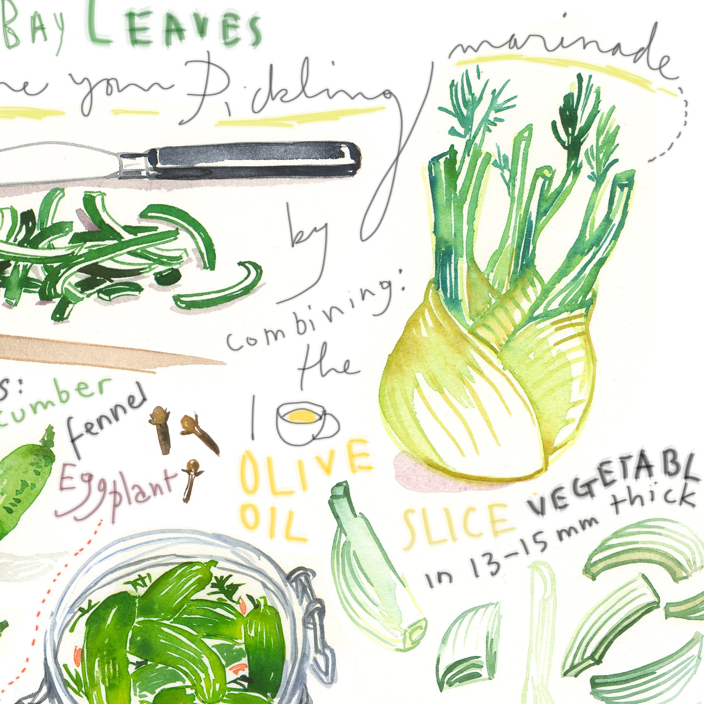 Pickle recipe print