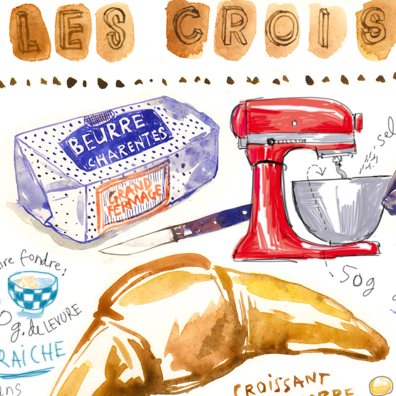 Croissant recipe