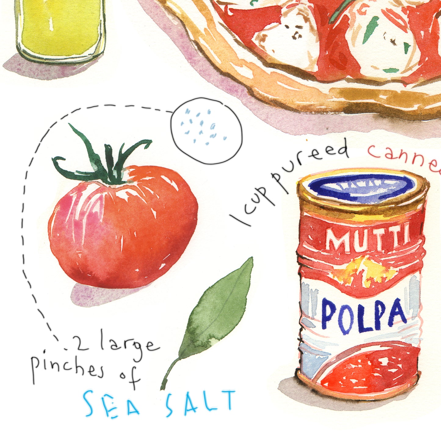 Pizza recipe