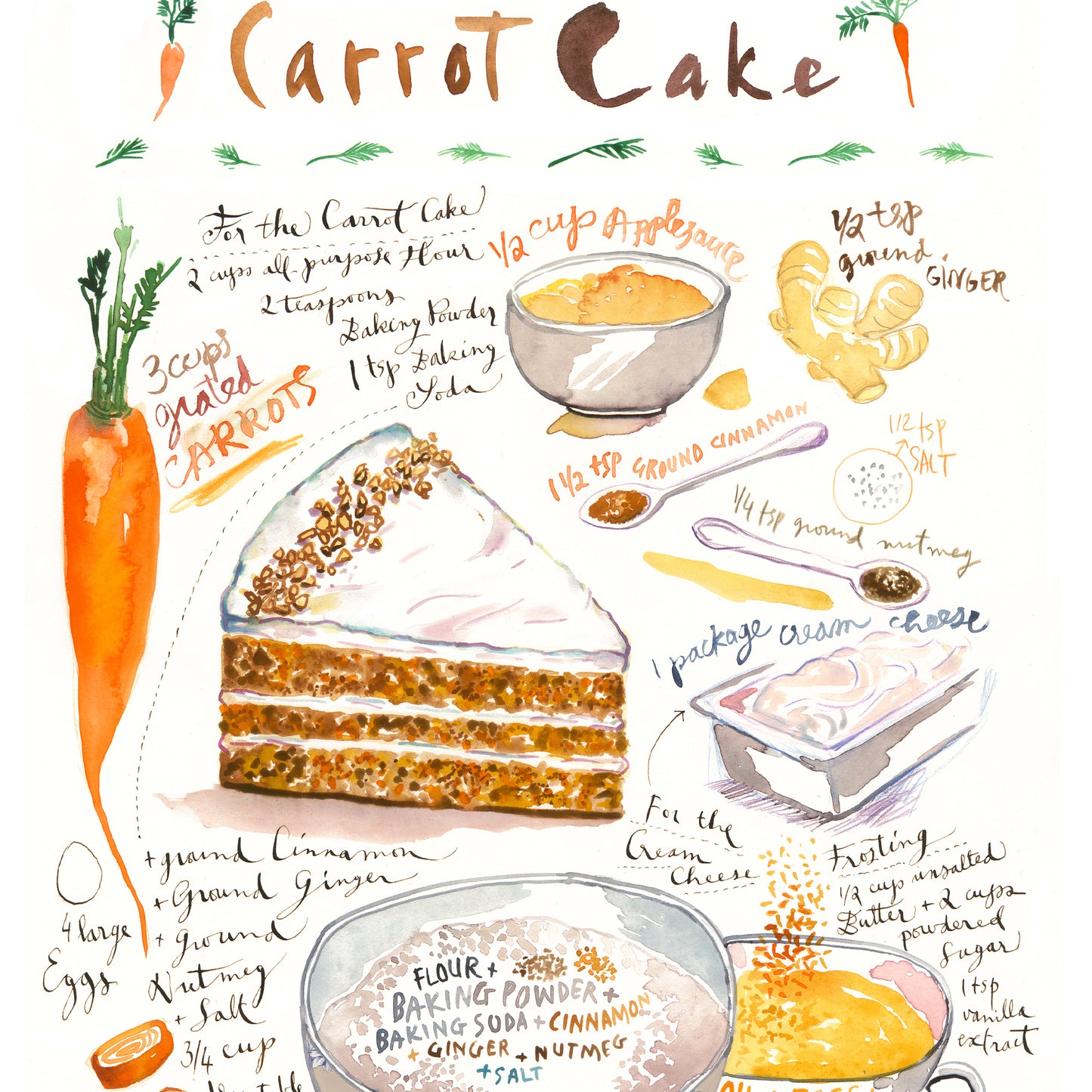 Carrot cake recipe #2