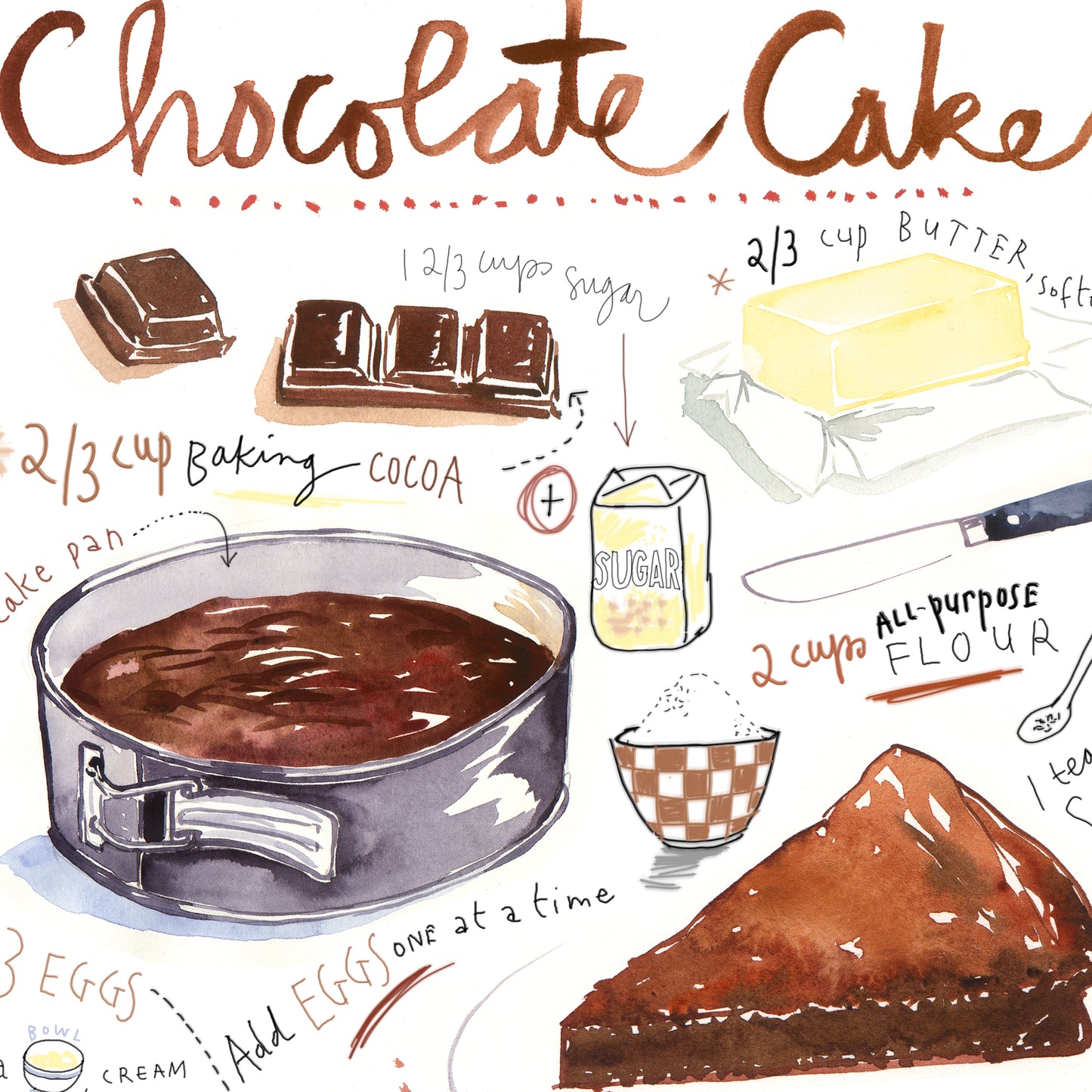 Chocolate cake recipe