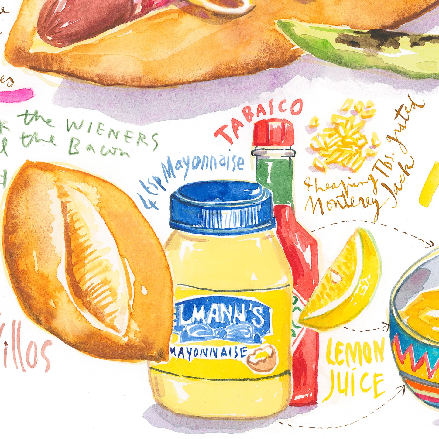 Sonoran Hot Dog recipe