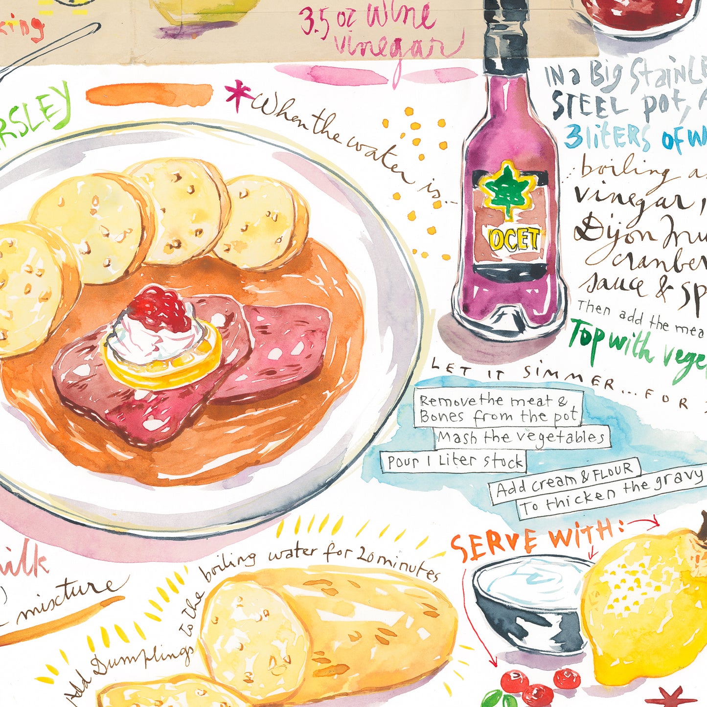 Czech Svíčková recipe
