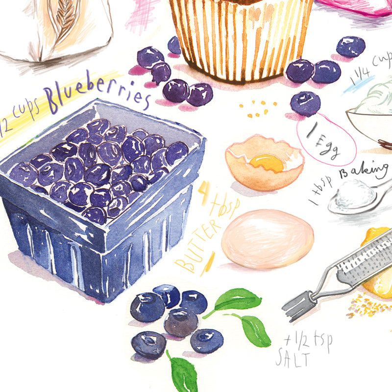 Blueberry muffin recipe print