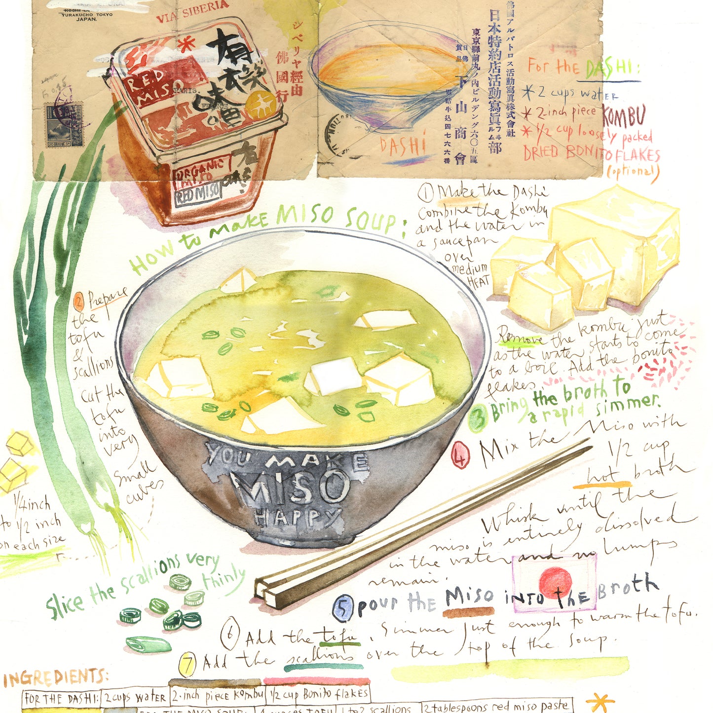 Miso Soup recipe