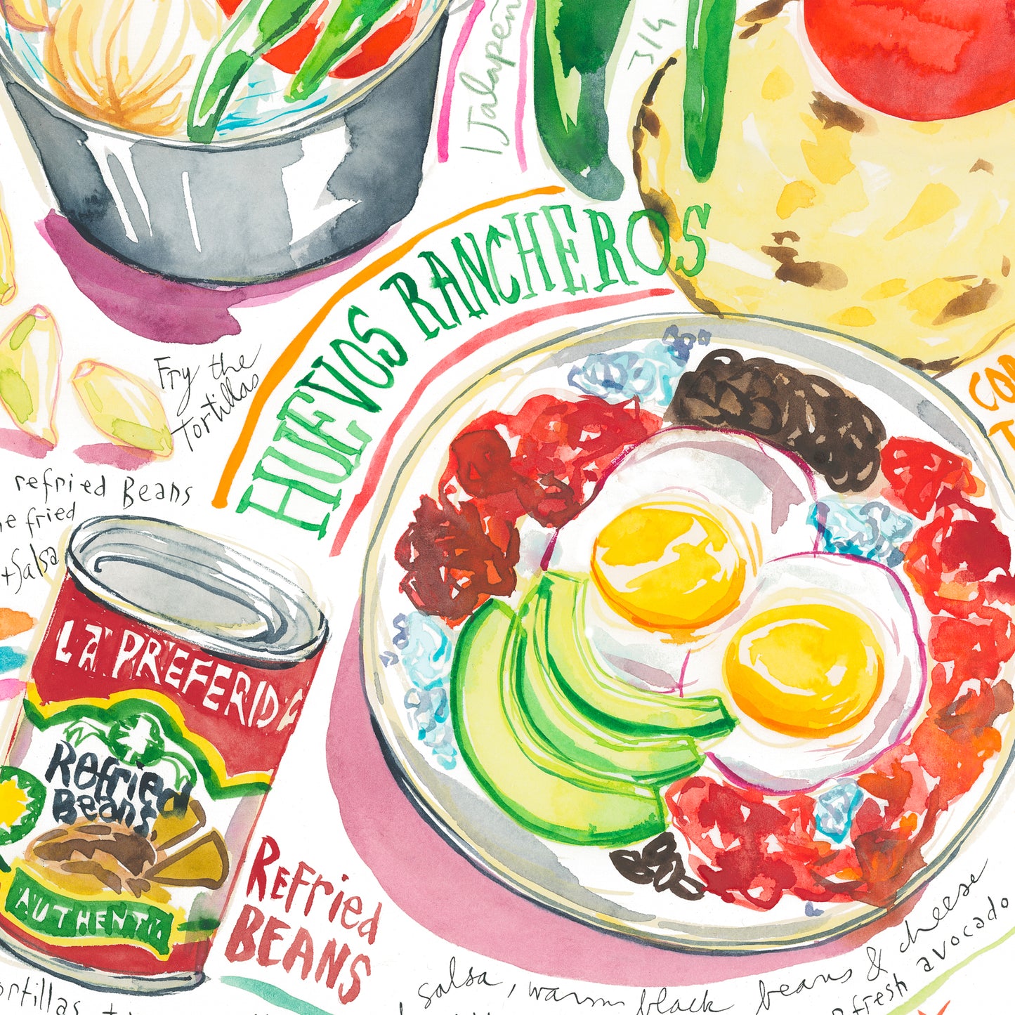 Huevos Rancheros recipe