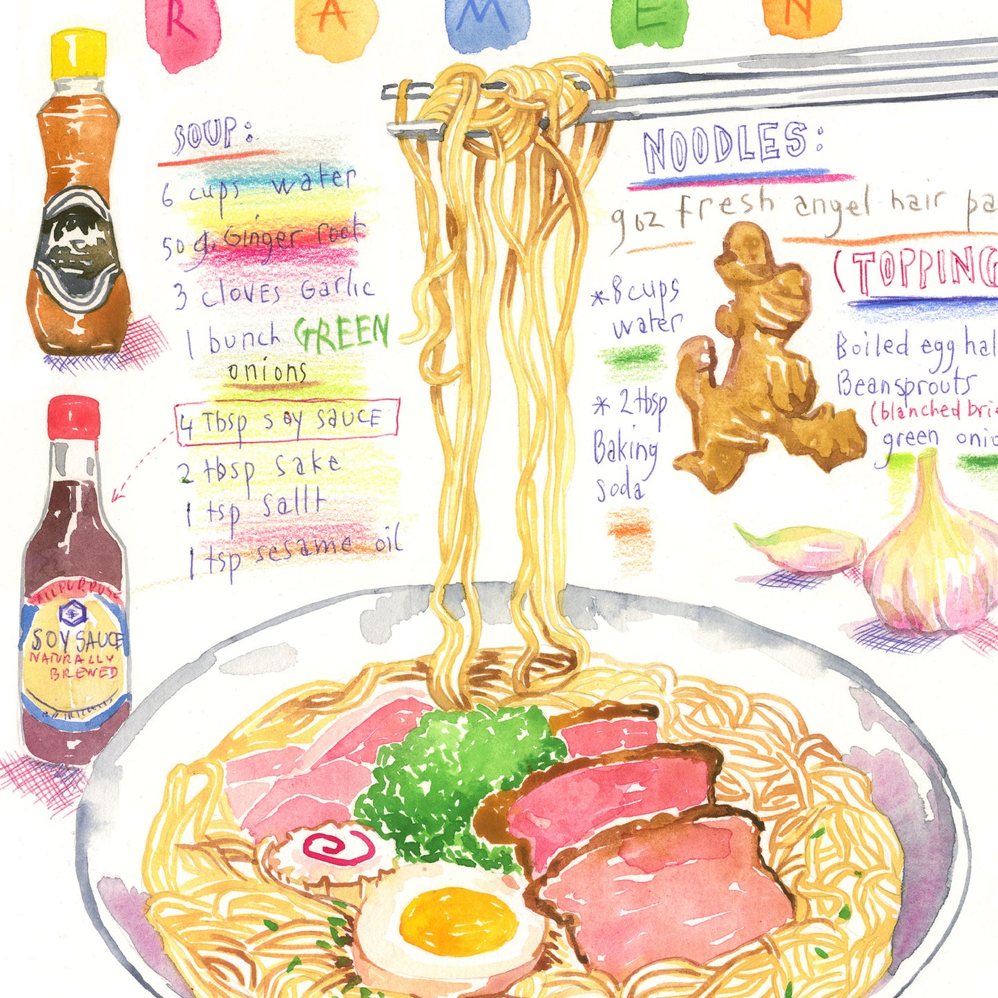 Ramen recipe