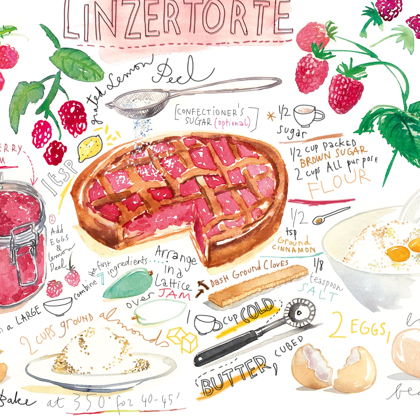 Linzertorte recipe