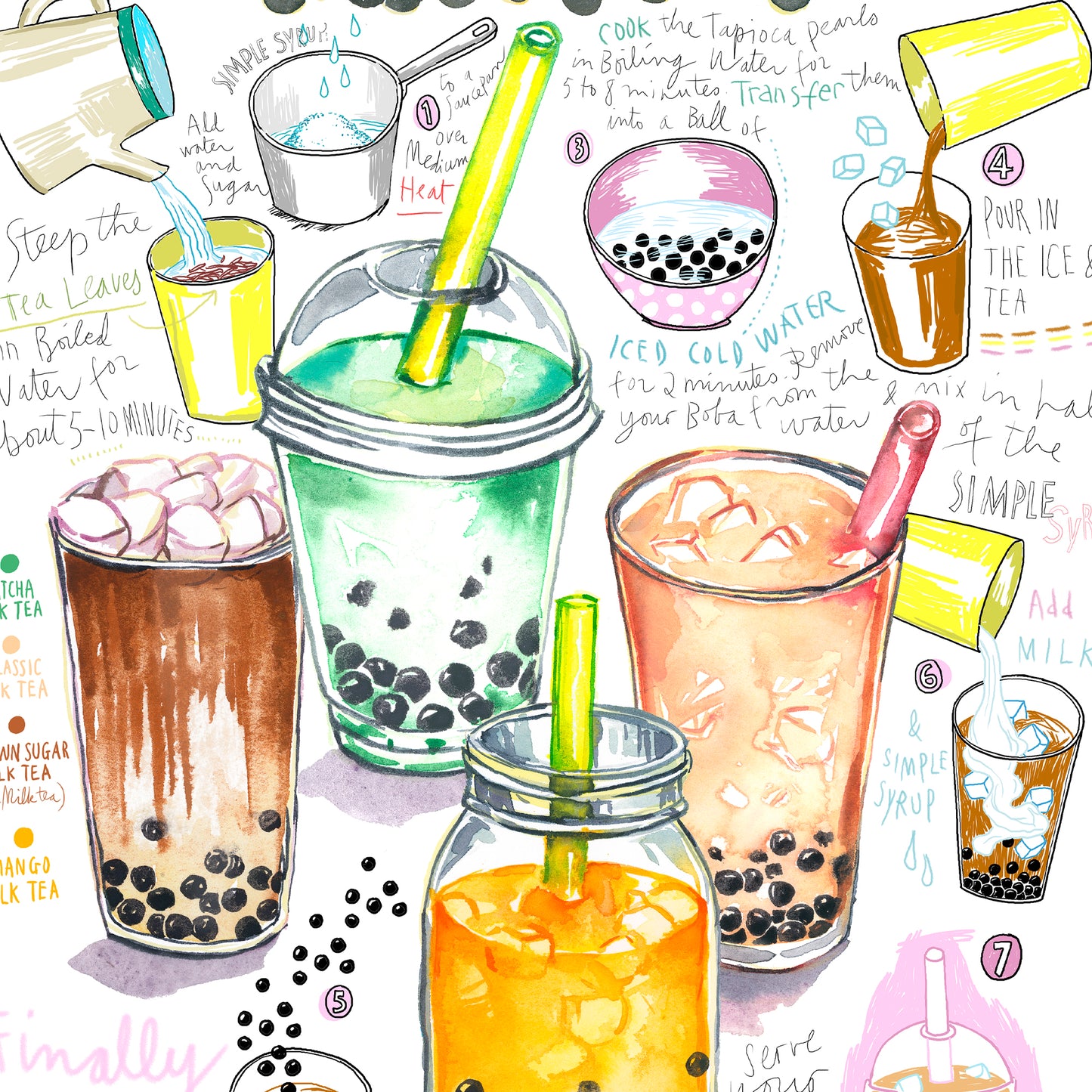 Bubble Tea recipe