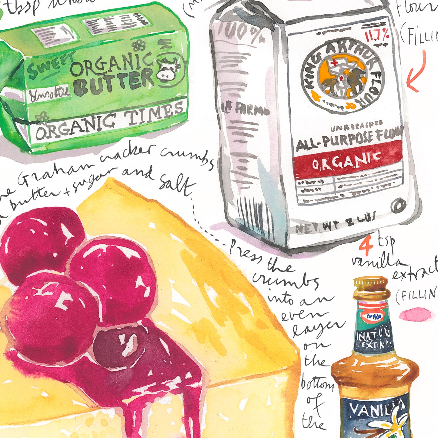 Cheesecake recipe print