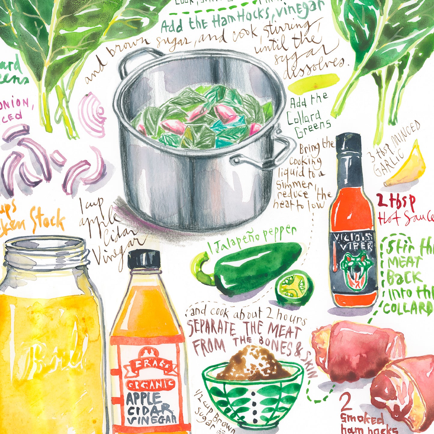Recette du Chou Vert braisé au Lard