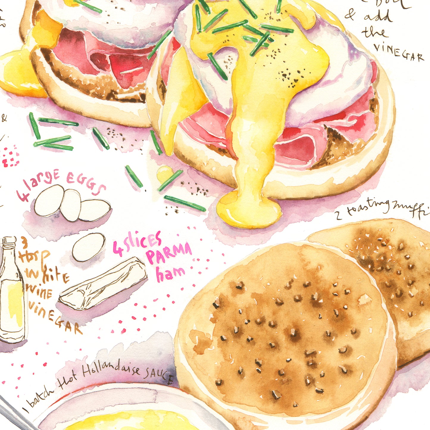 Eggs Benedict recipe