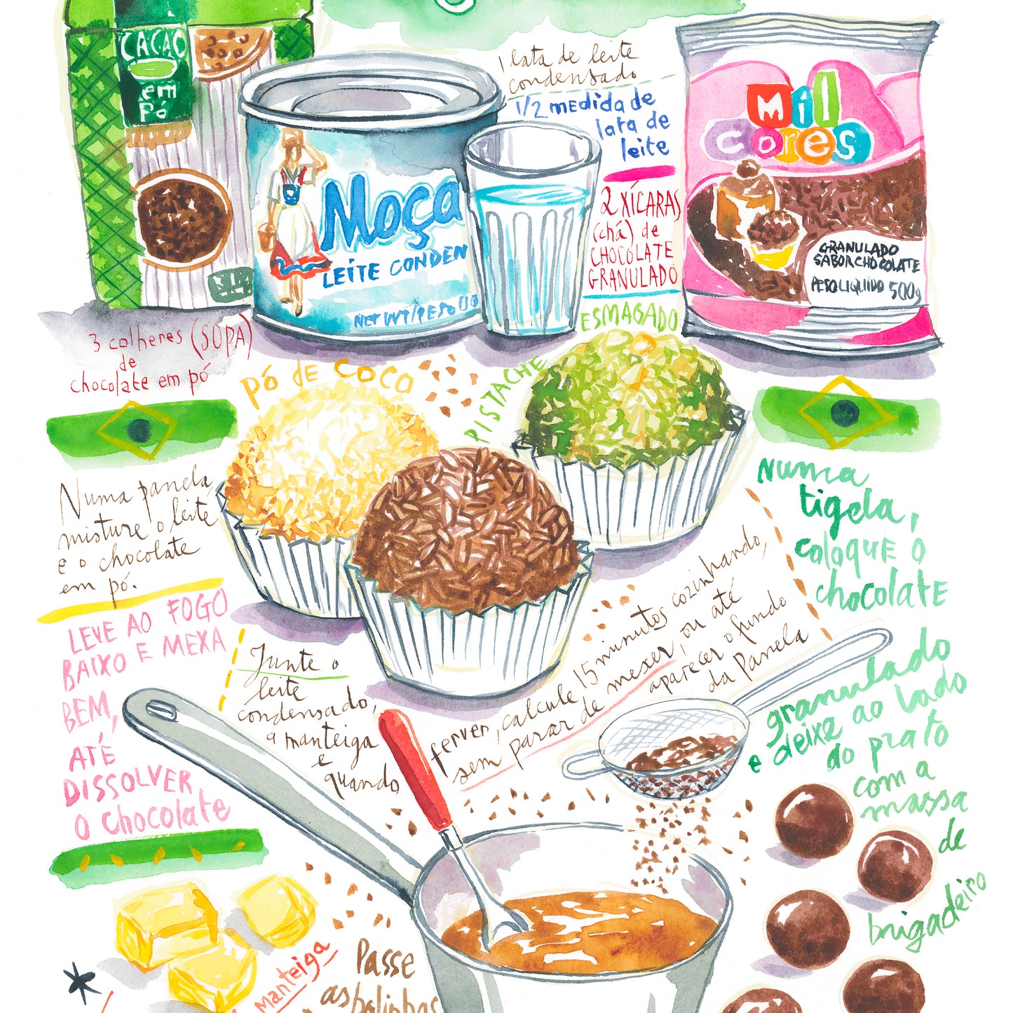 Brigadeiro recipe