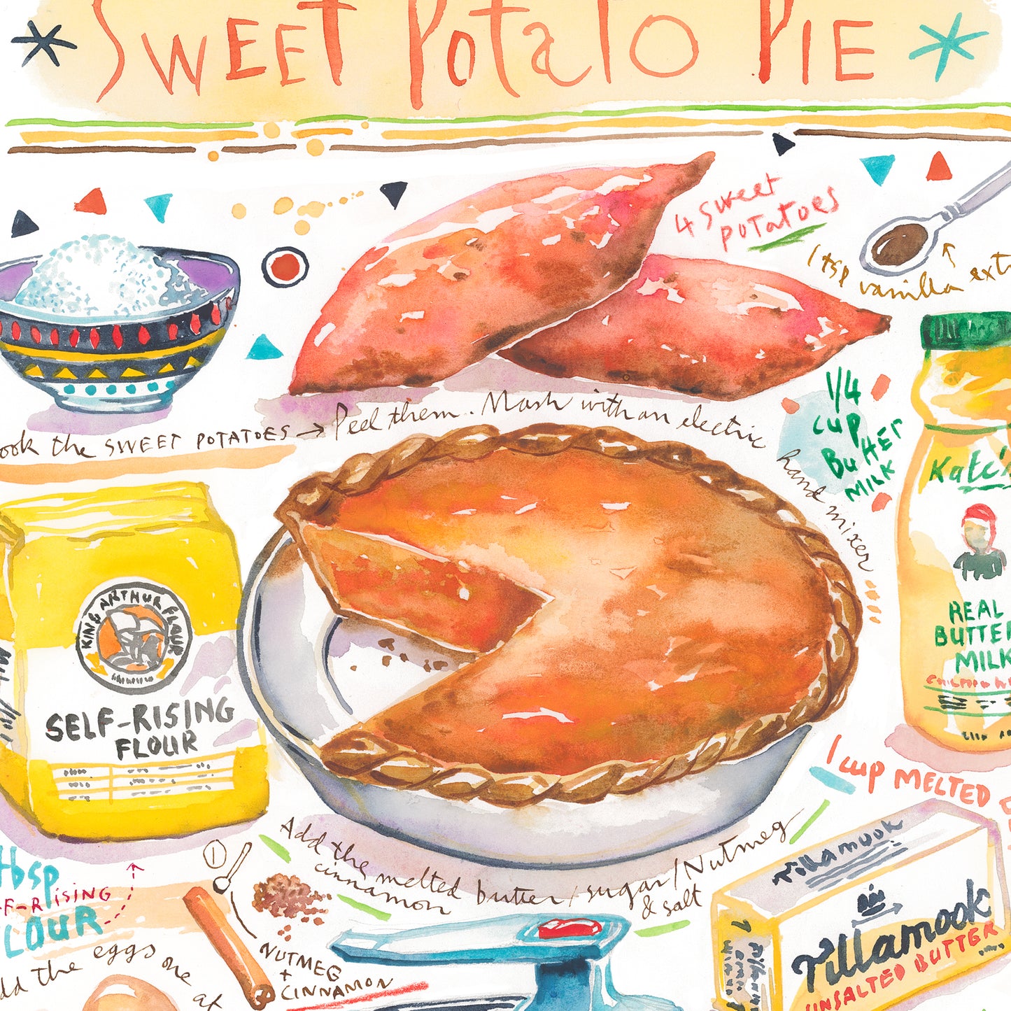 Recette de la Tarte aux patates douces
