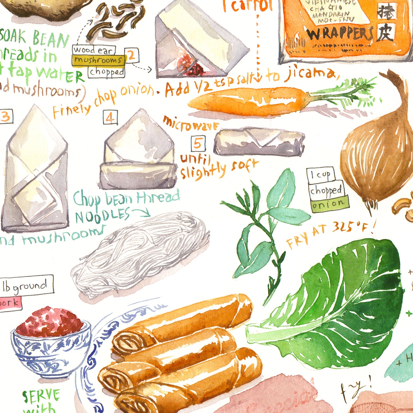 Cha Gio - Vietnamese Egg Rolls recipe