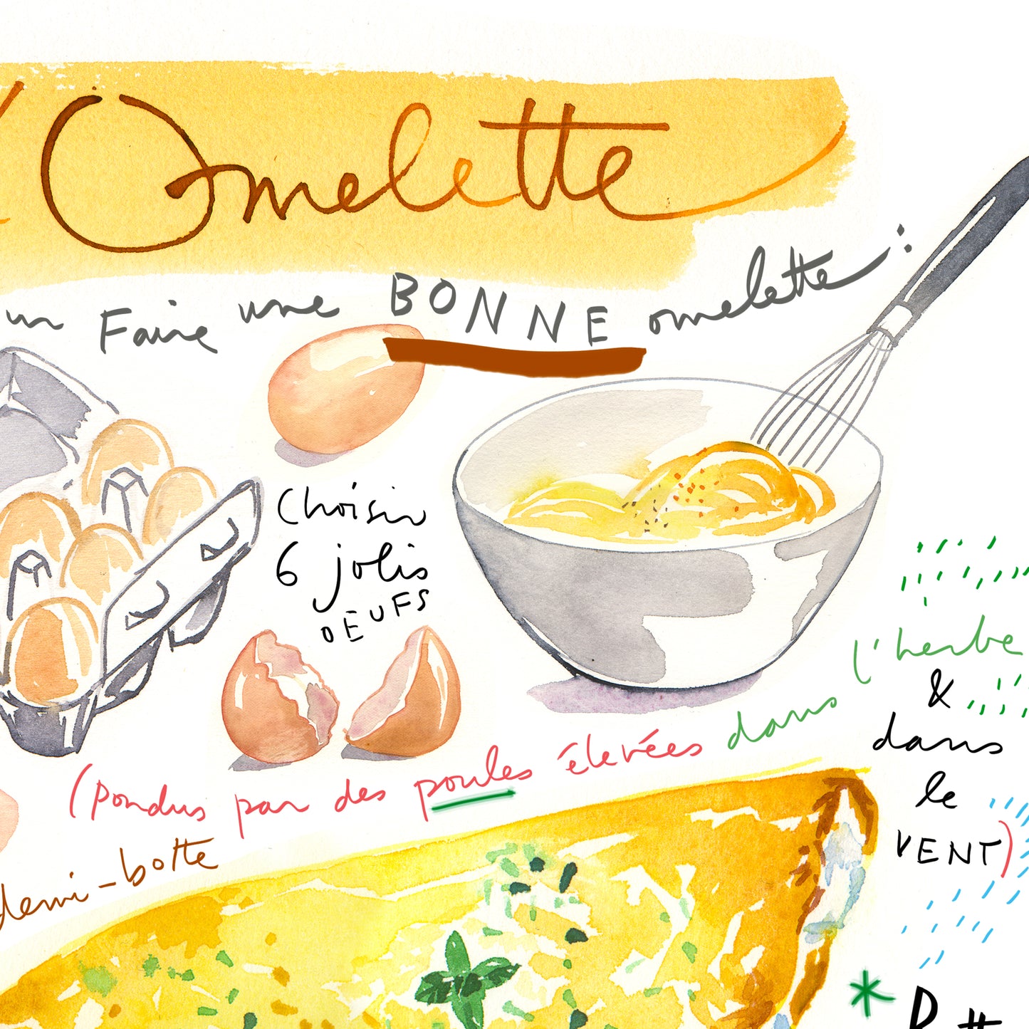 French omelette recipe print