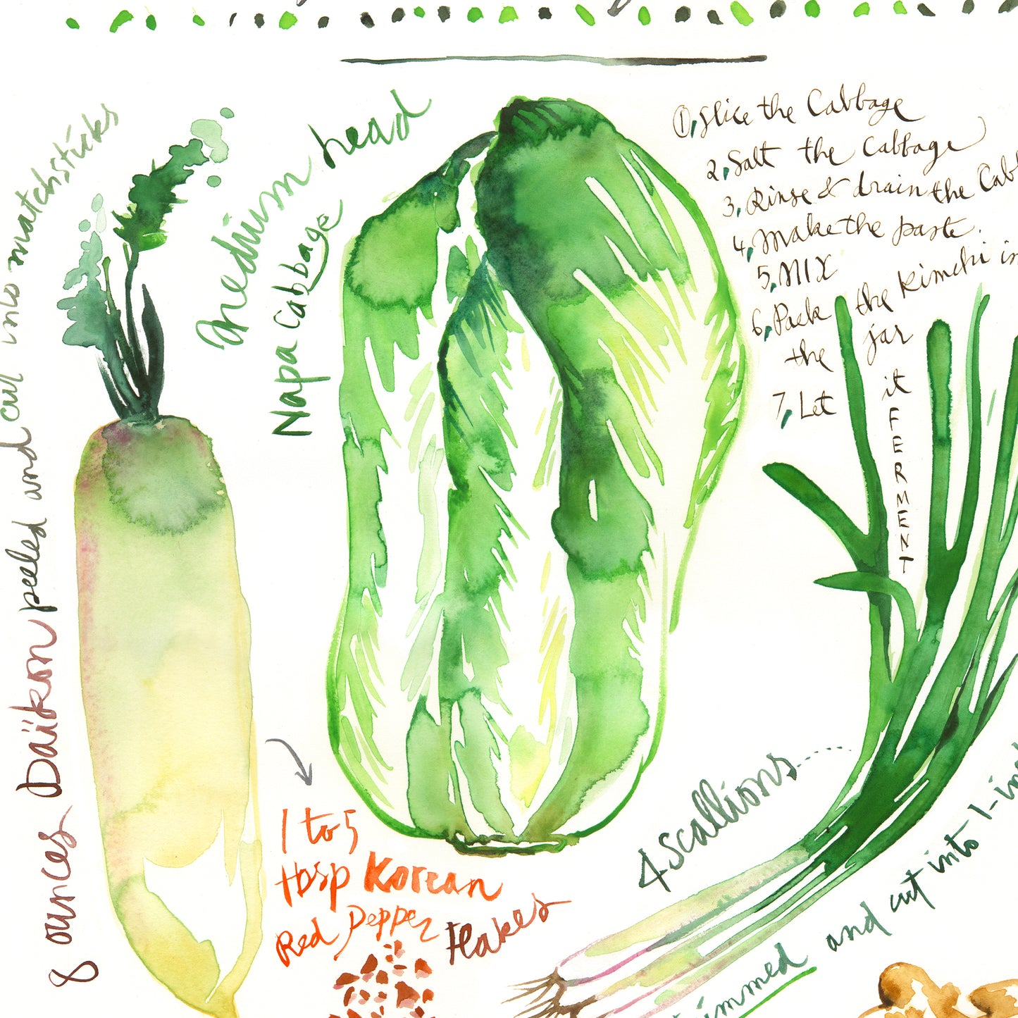 Korean Kimchi recipe
