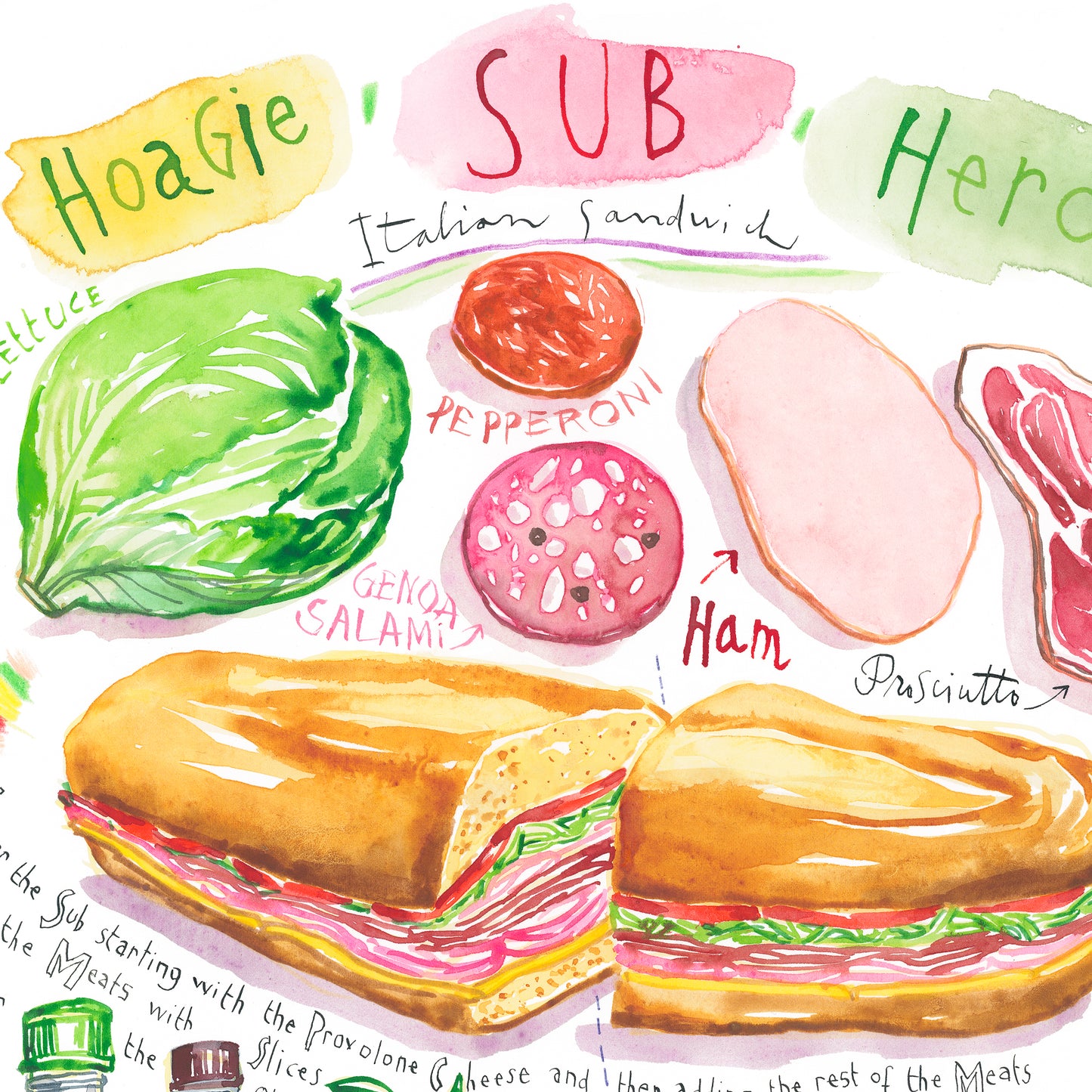 Italian Sandwich recipe - Hoagie - Sub - Hero