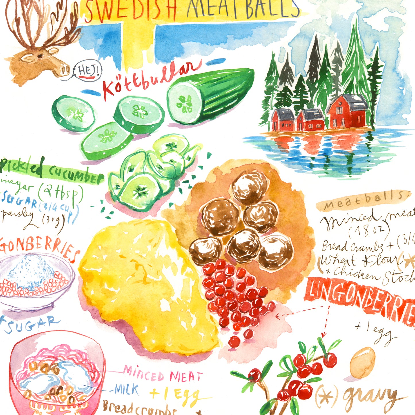 Swedish meatball recipe - Köttbullar