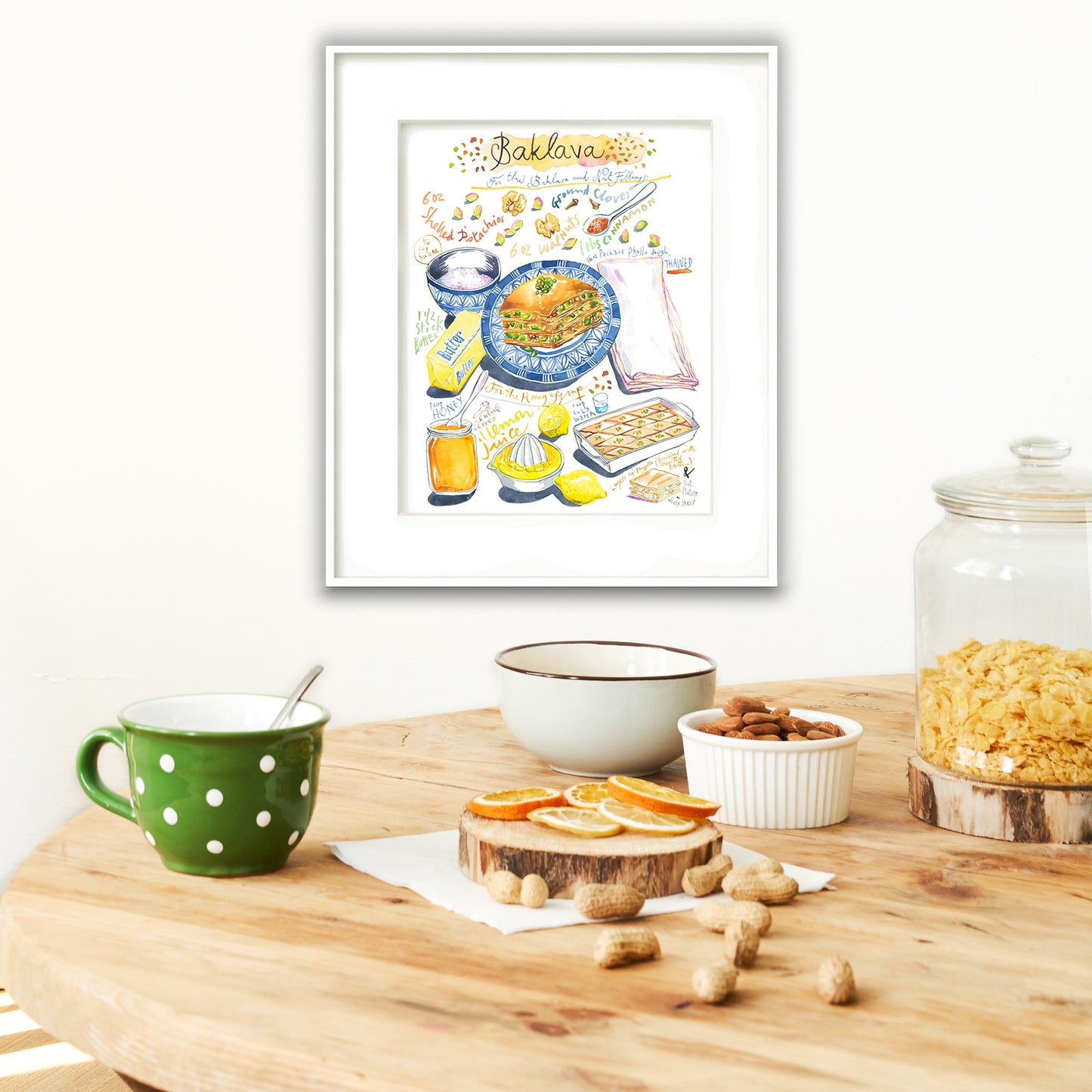 Baklava recipe