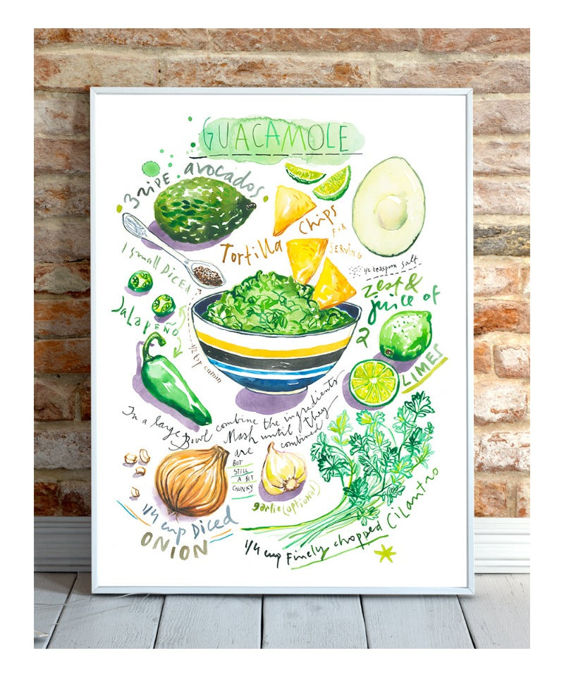 Guacamole recipe