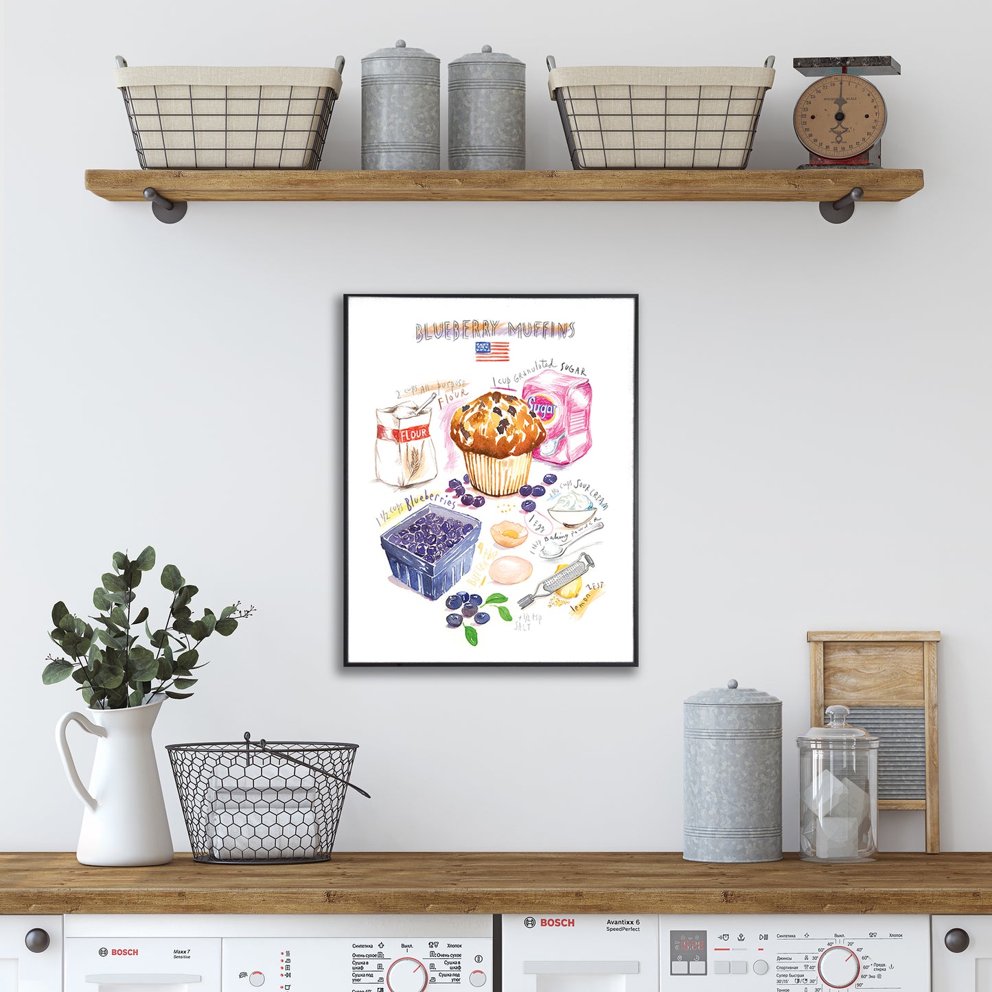 Blueberry muffin recipe print