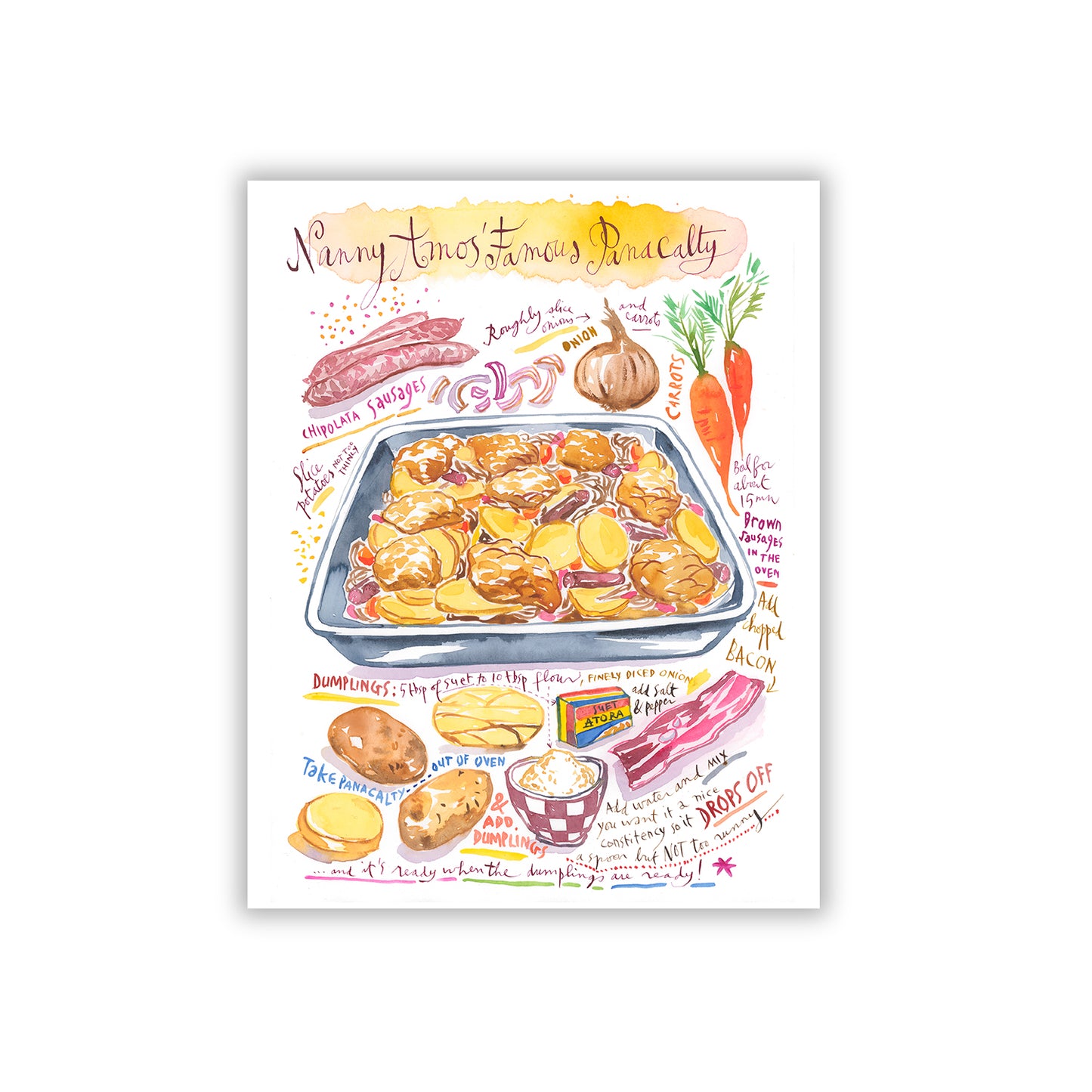 Custom recipe art - Print / Digital file