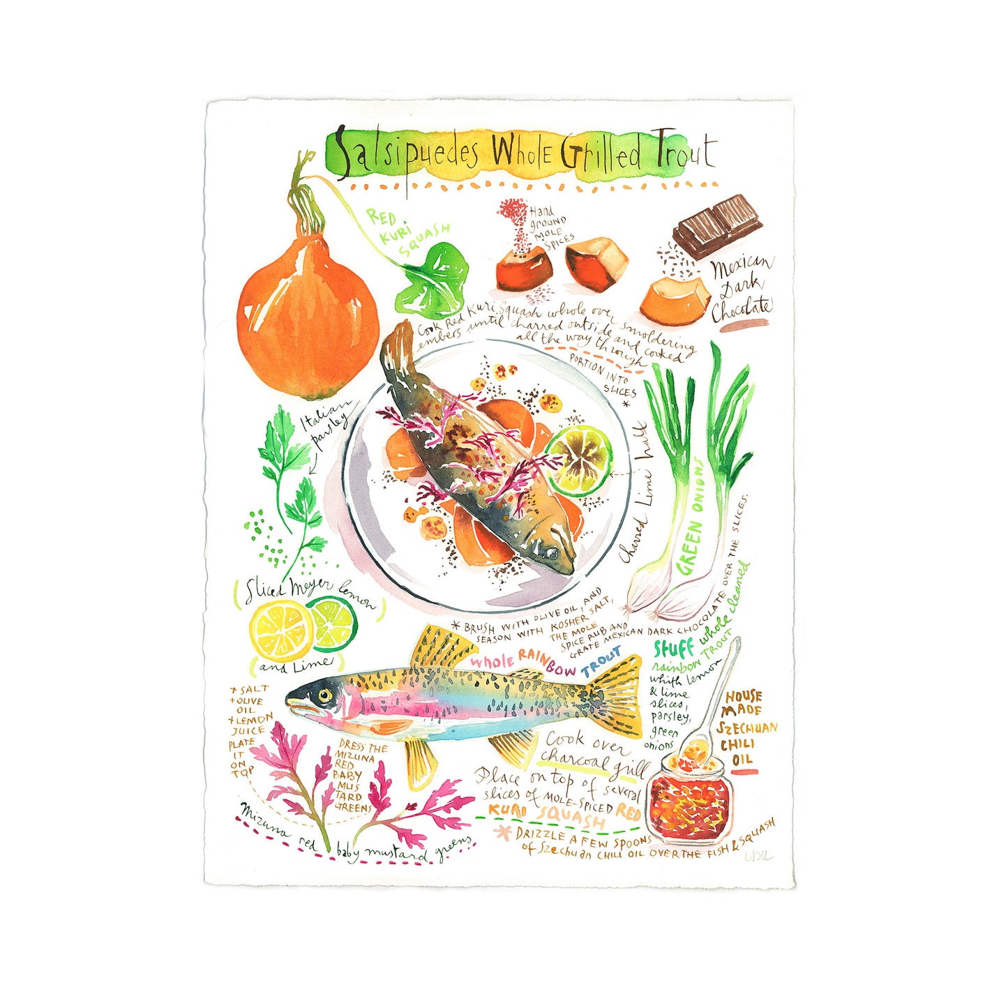 Custom recipe art - Original watercolor painting