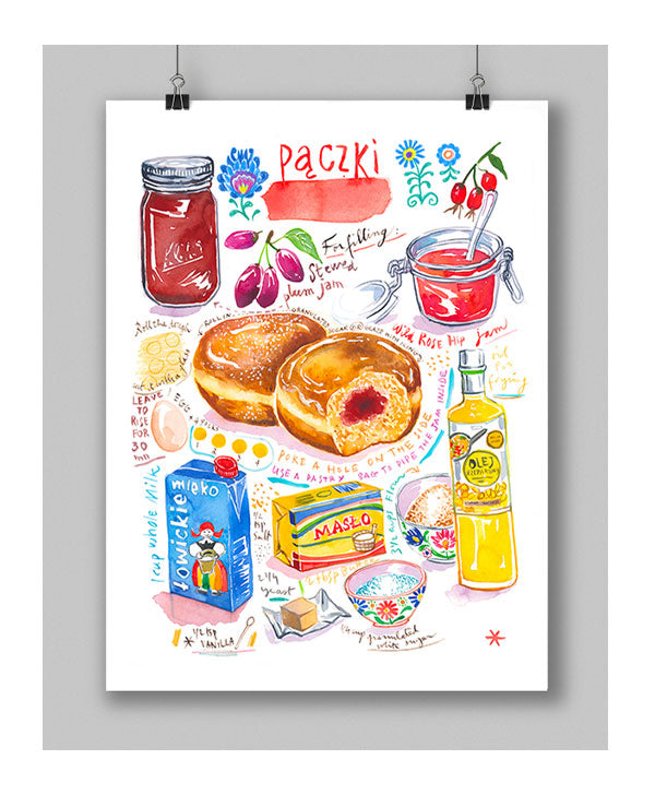 Polish Paczki recipe