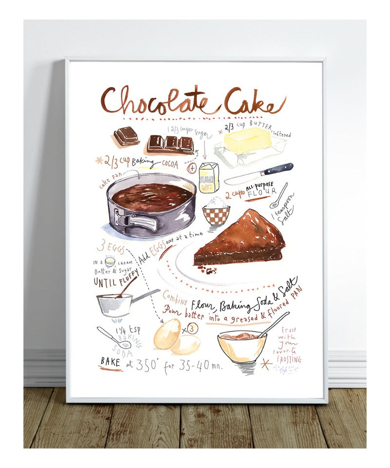 Chocolate cake recipe