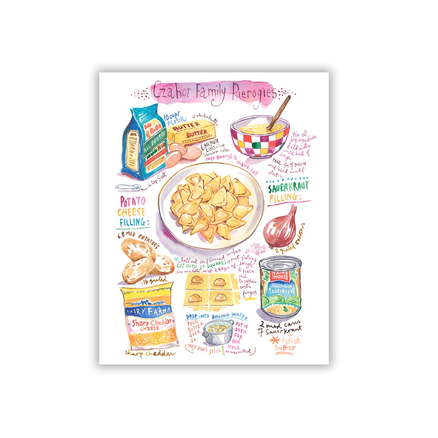 Custom recipe art - Print / Digital file