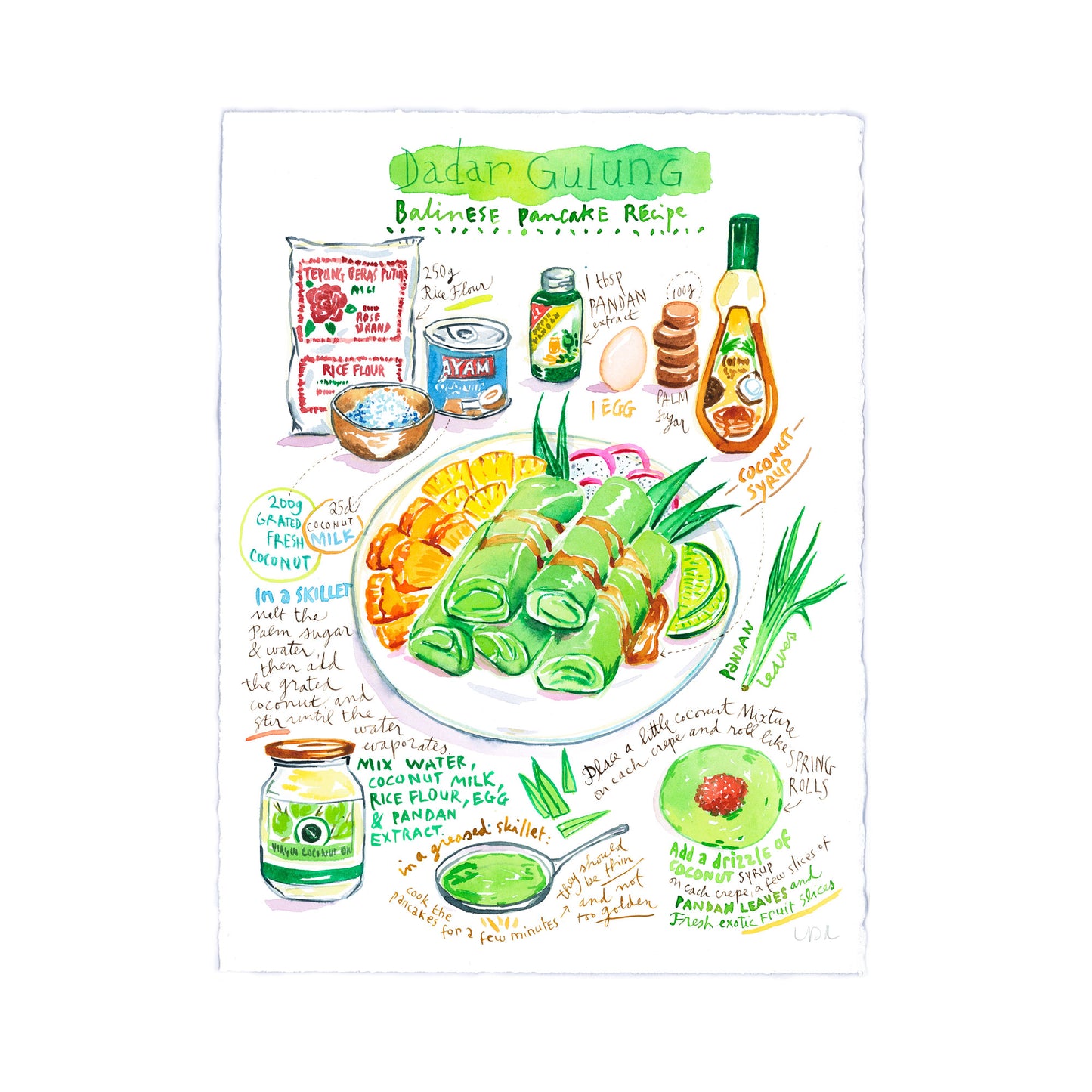 Custom recipe art - Original watercolor painting