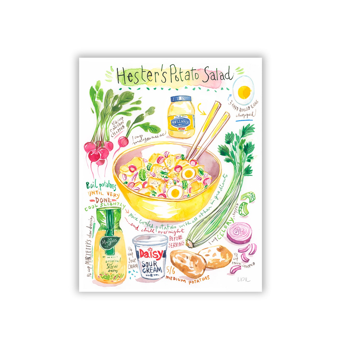 Custom recipe art - Print / Digital file