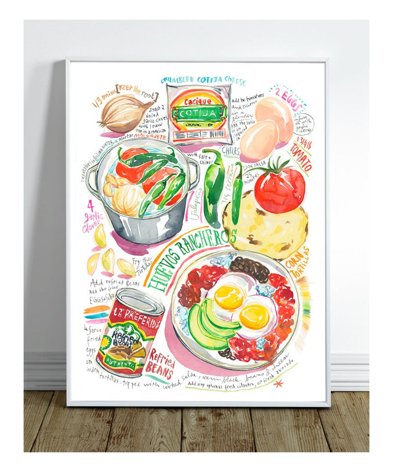 Huevos Rancheros recipe