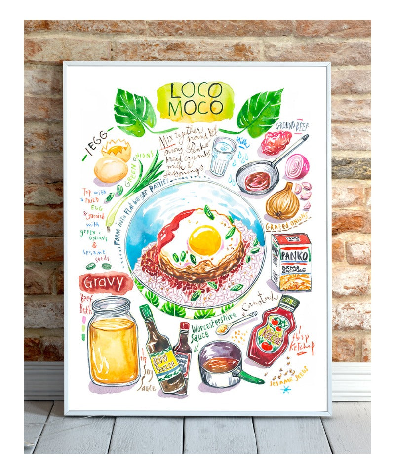 Loco Moco recipe