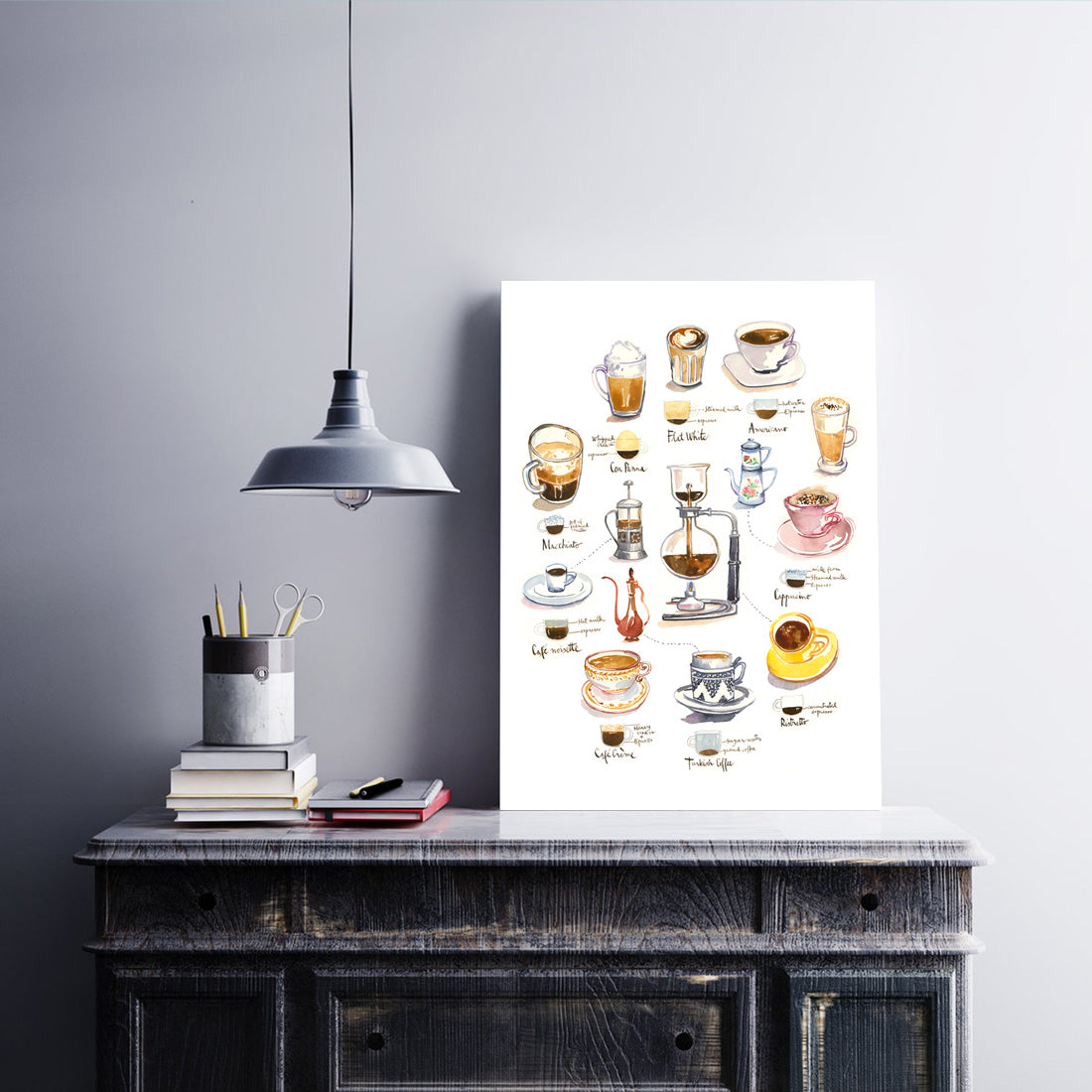 Types of coffee art print