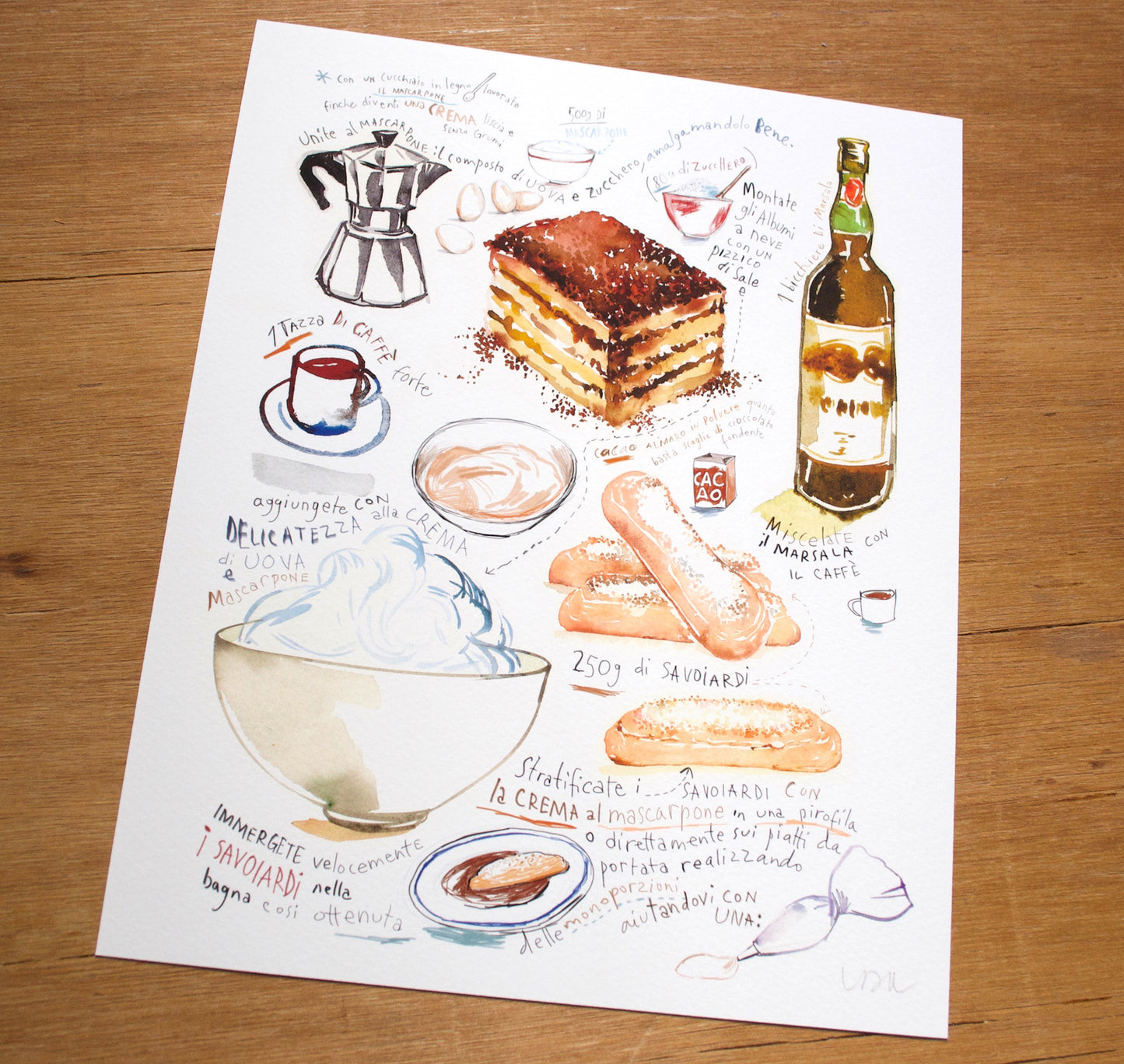 Tiramisu recipe