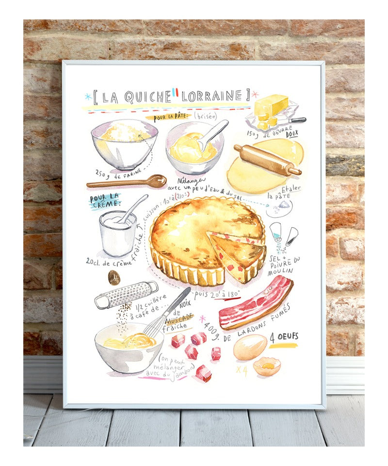 Quiche Lorraine recipe print