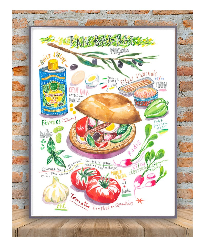 Recette du Pan Bagnat Niçois - French Riviera Pan Bagnat recipe